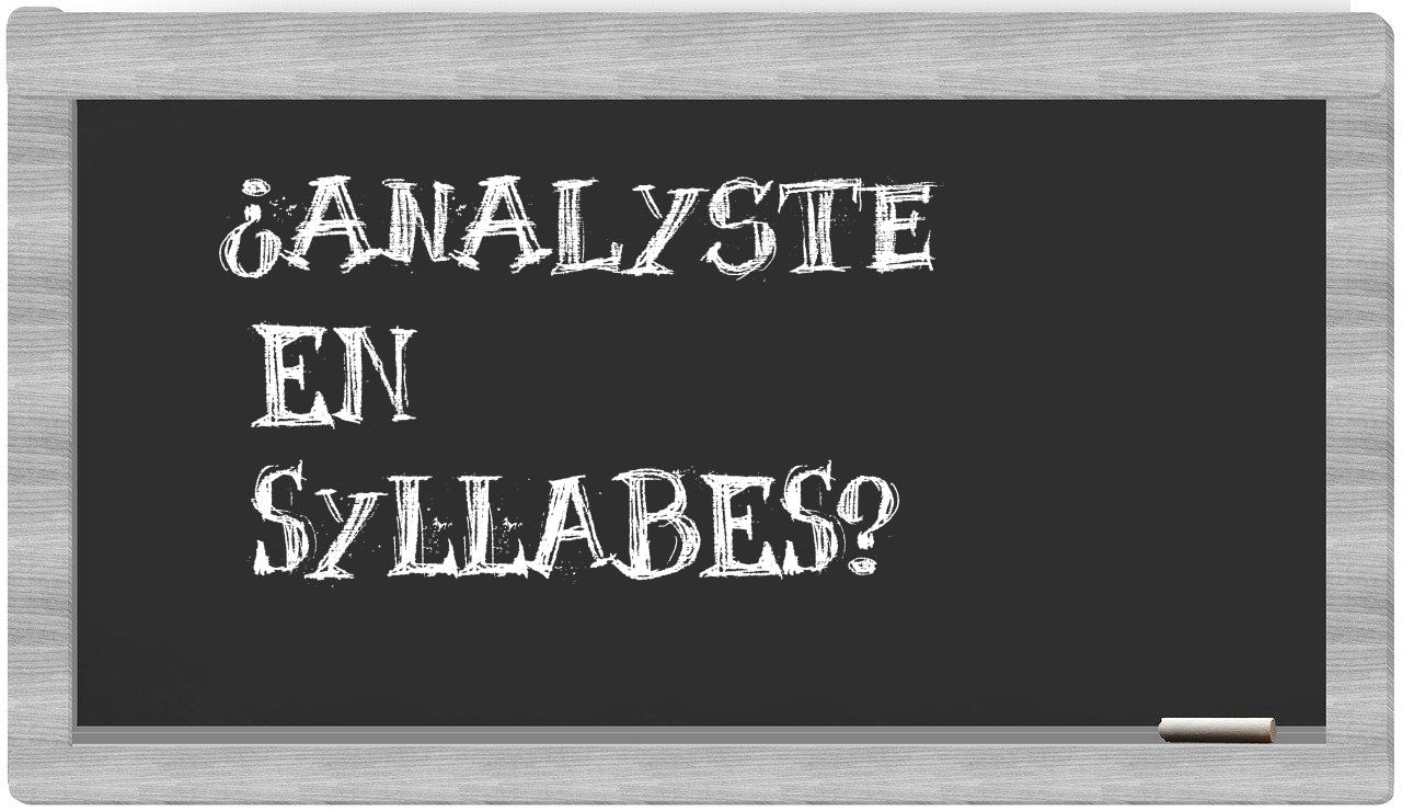 ¿analyste en sílabas?